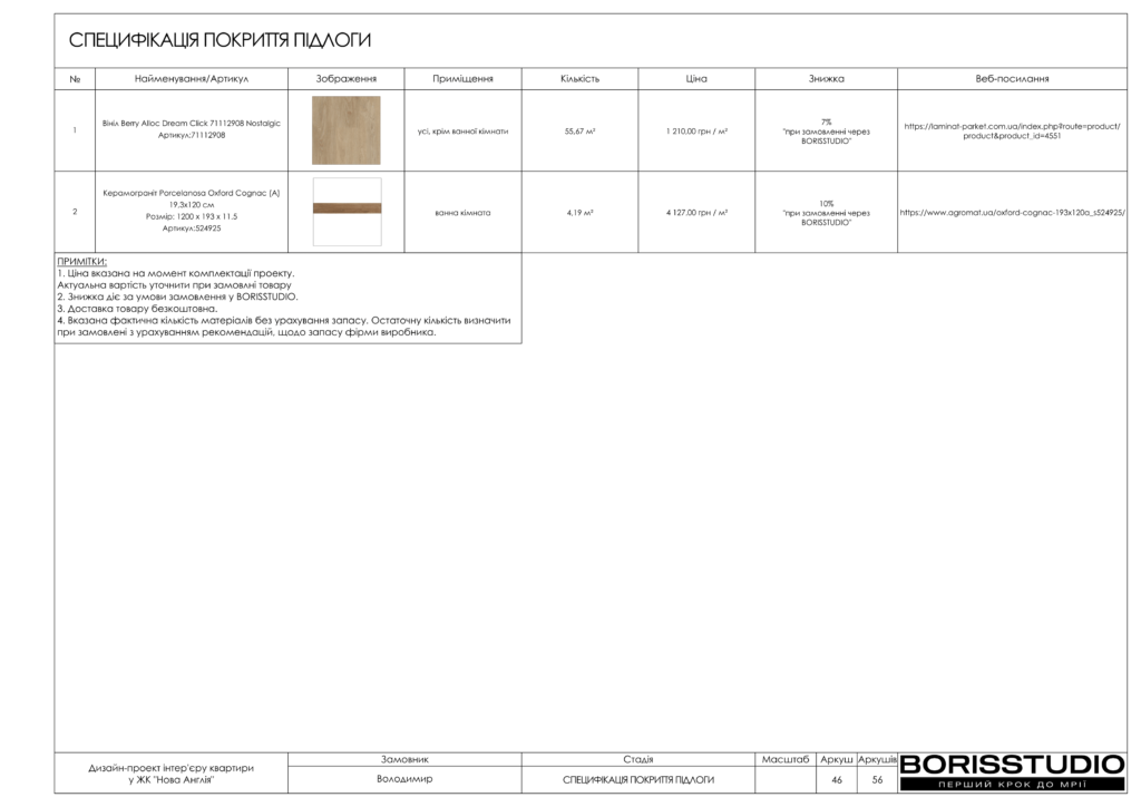 Нова англія дизайн проєкт 15 08 2024 48