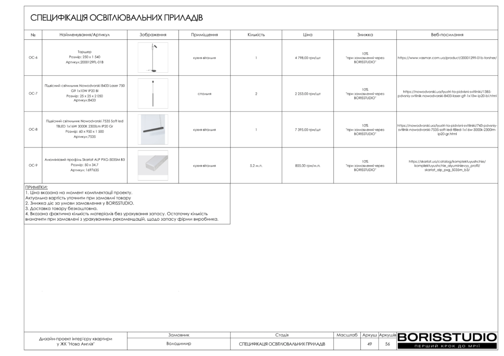 Нова англія дизайн проєкт 15 08 2024 51