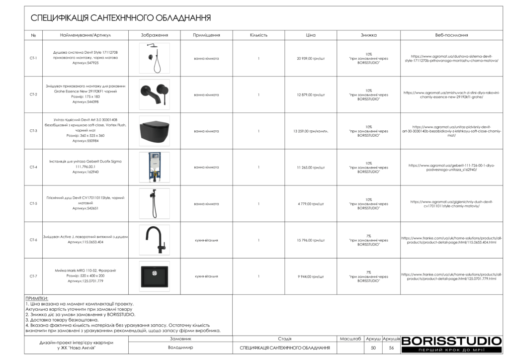 Нова англія дизайн проєкт 15 08 2024 52