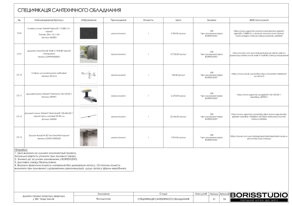 Нова англія дизайн проєкт 15 08 2024 53