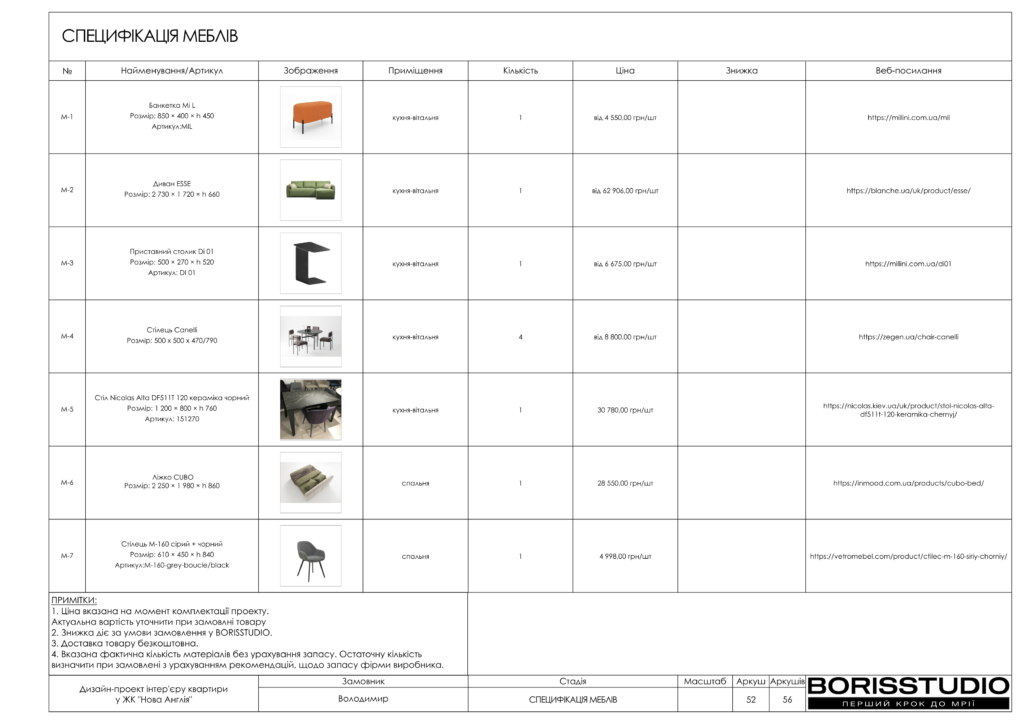 Нова англія дизайн проєкт 15 08 2024 54