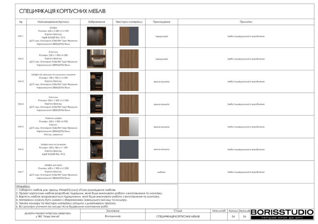 Нова англія дизайн проєкт 15 08 2024 56