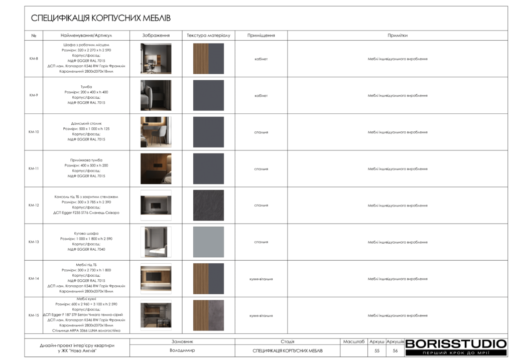 Нова англія дизайн проєкт 15 08 2024 57