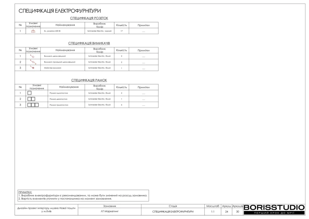Нова пошта дизайн проєкт 9 05 2024 25