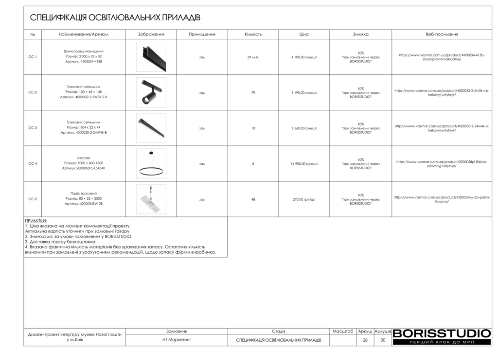 Нова пошта дизайн проєкт 9 05 2024 29