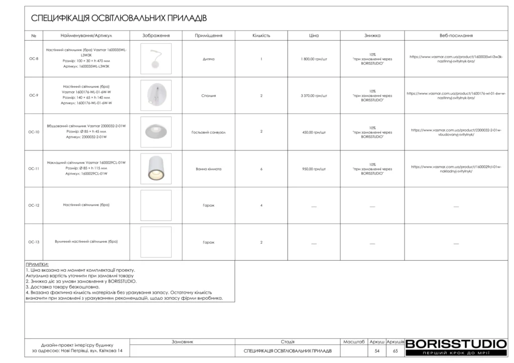 Нові петрівці 55