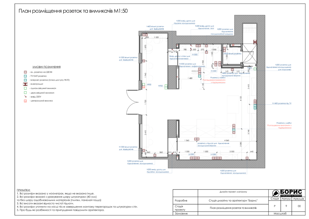 Обмерочный и план мебели + электрика магазин сыров 4