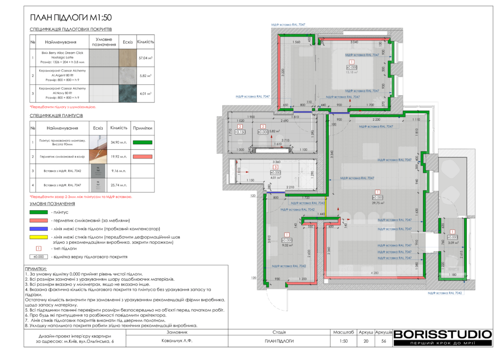 !ольгінська альбом 12 01 2024 21