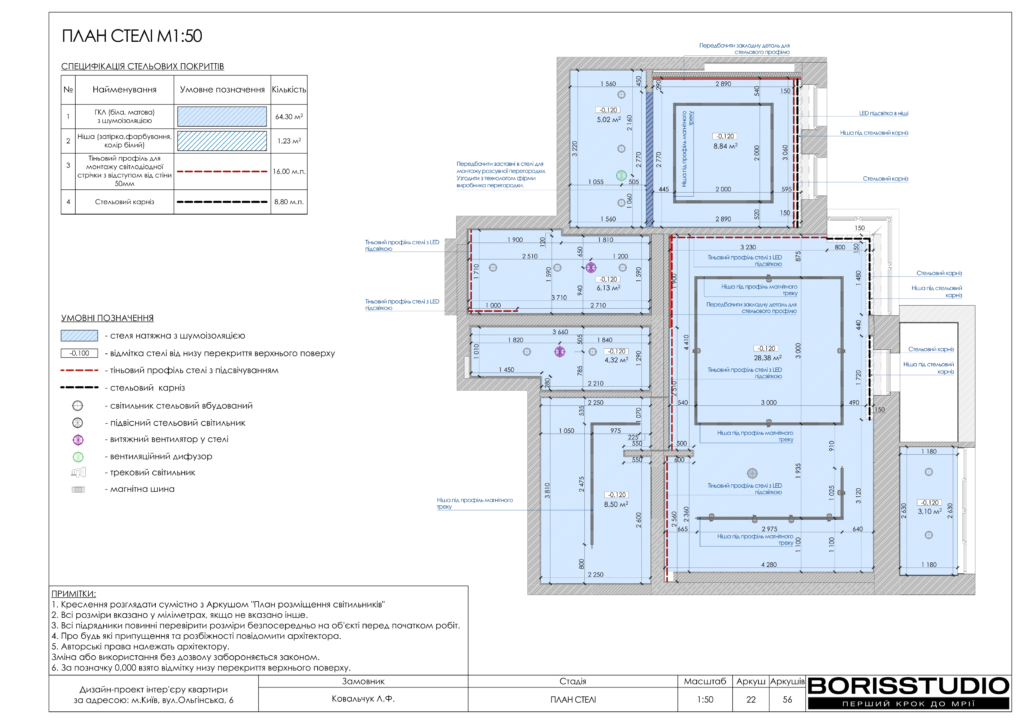 !ольгінська альбом 12 01 2024 23