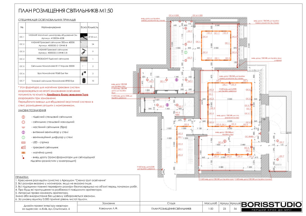 !ольгінська альбом 12 01 2024 24