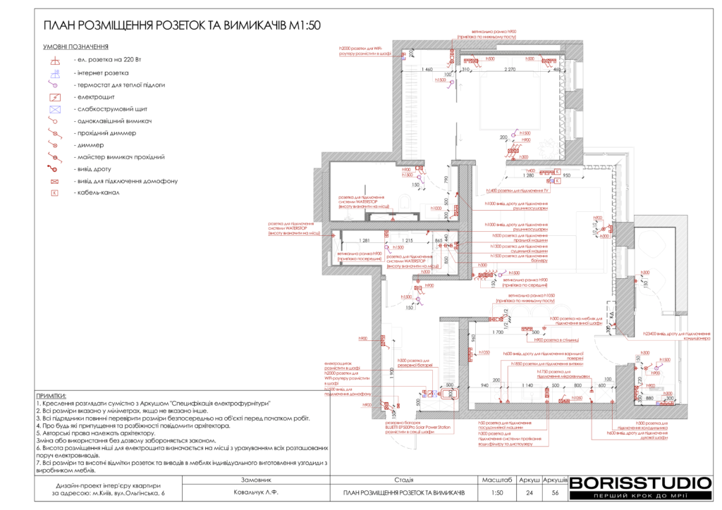 !ольгінська альбом 12 01 2024 25