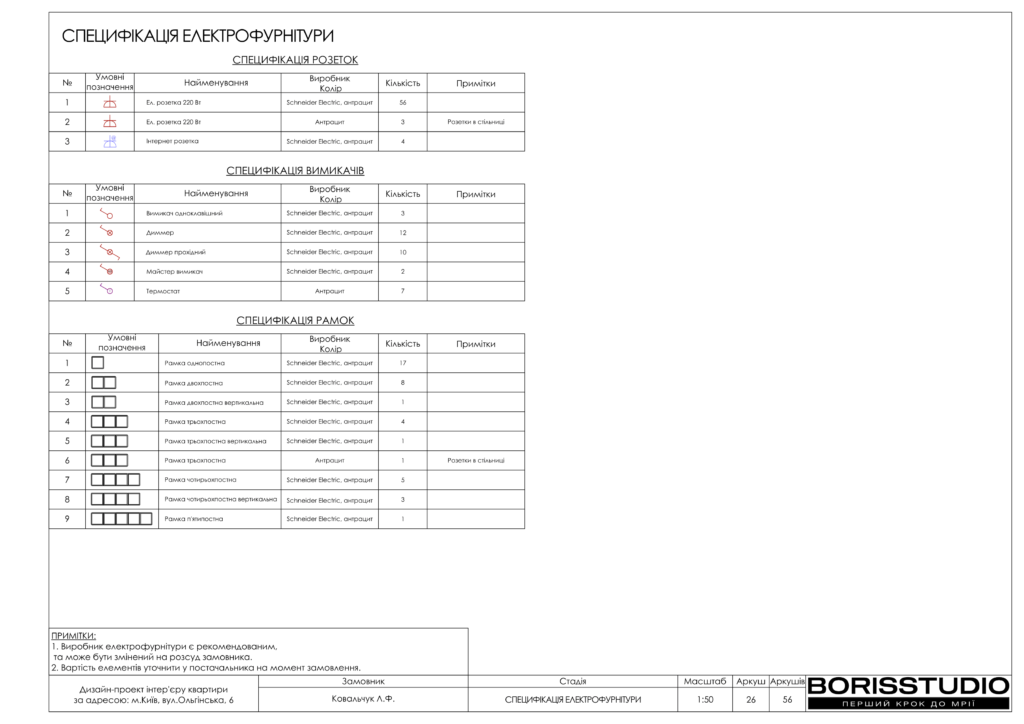 !ольгінська альбом 12 01 2024 27