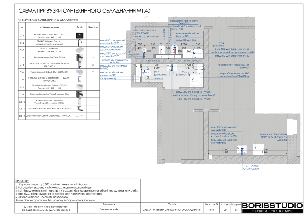 !ольгінська альбом 12 01 2024 29