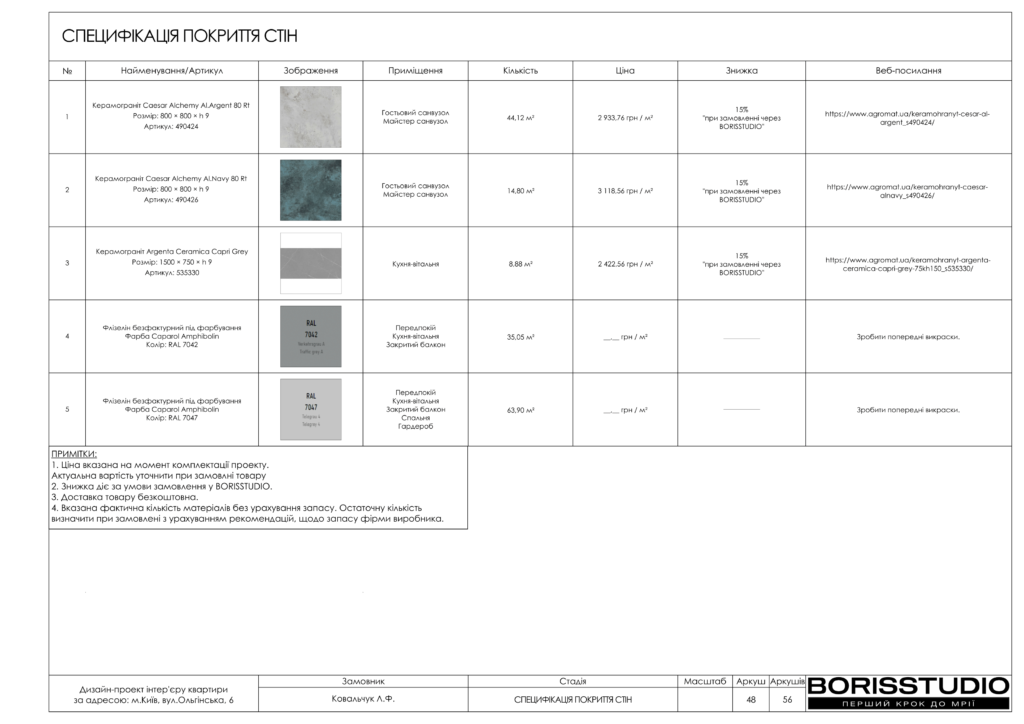 !ольгінська альбом 12 01 2024 49