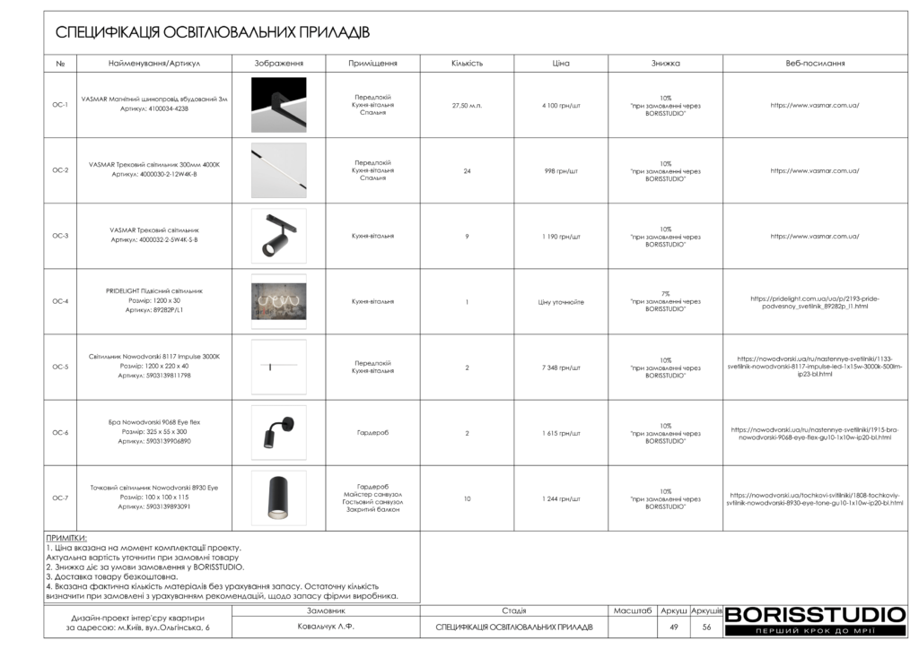 !ольгінська альбом 12 01 2024 50