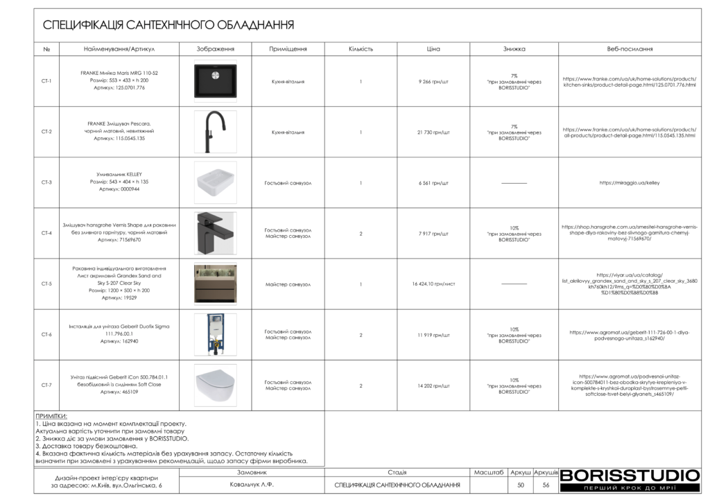 !ольгінська альбом 12 01 2024 51