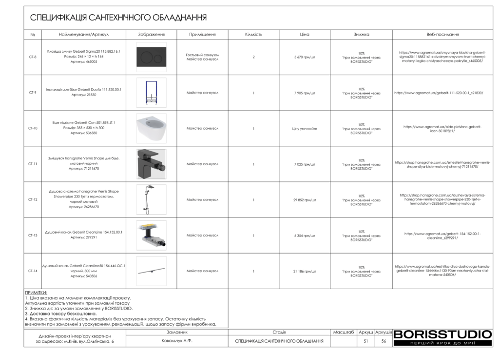 !ольгінська альбом 12 01 2024 52