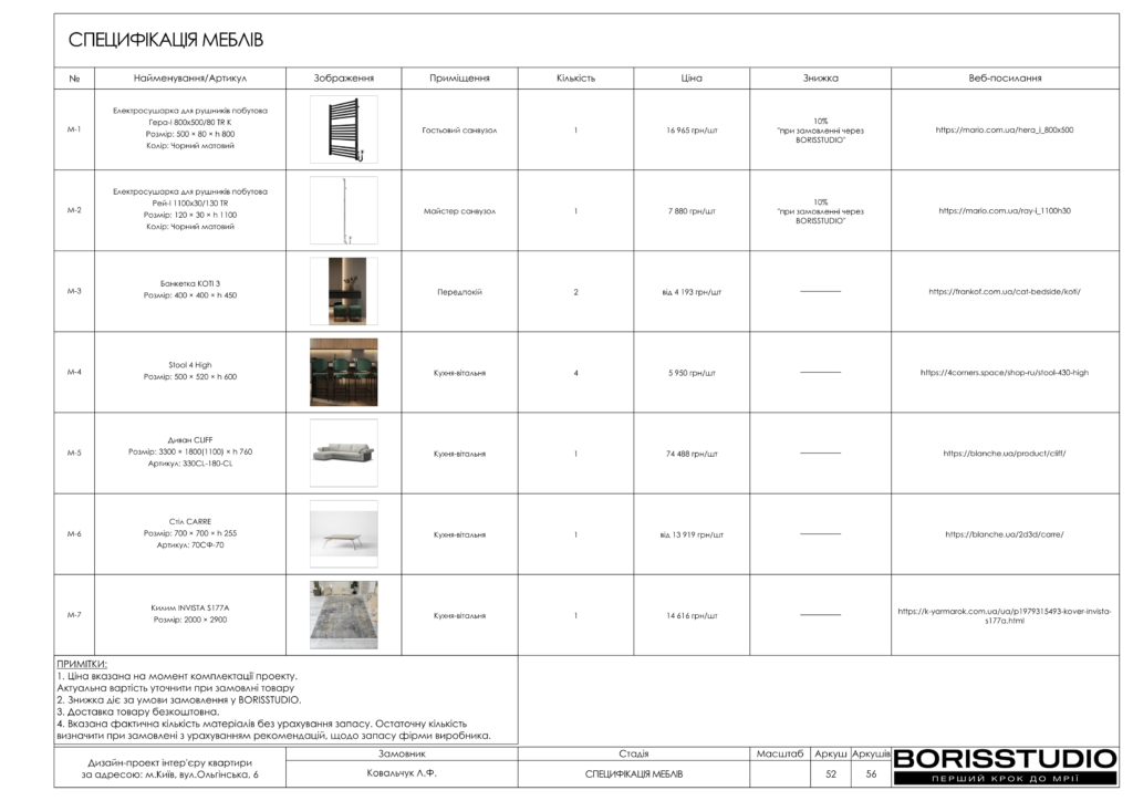 !ольгінська альбом 12 01 2024 53