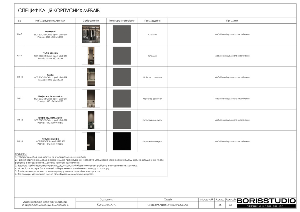 !ольгінська альбом 12 01 2024 56