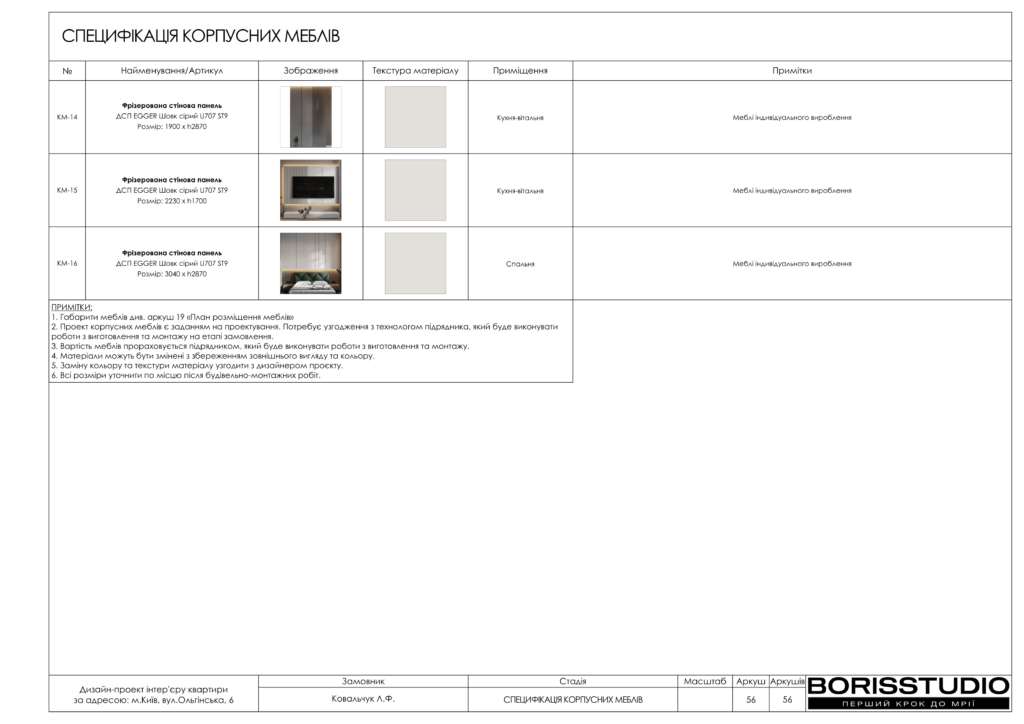 !ольгінська альбом 12 01 2024 57
