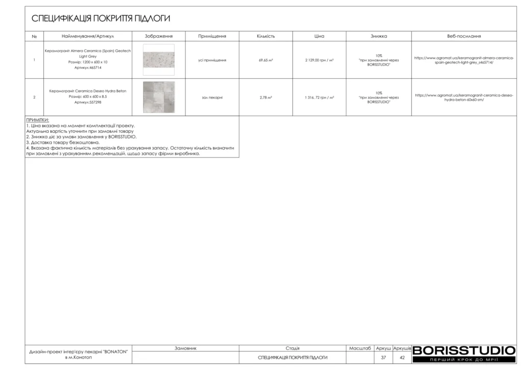 Пекарня дизайн проєкт 37