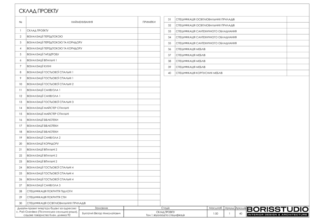 Рай оленівка том 1 13.07.2023 02