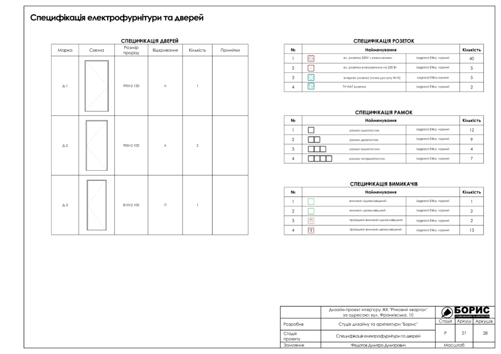 Речной квартал rgb 22