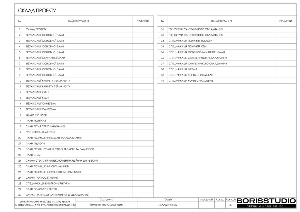 Салон краси+альбом+22+09+2025 2