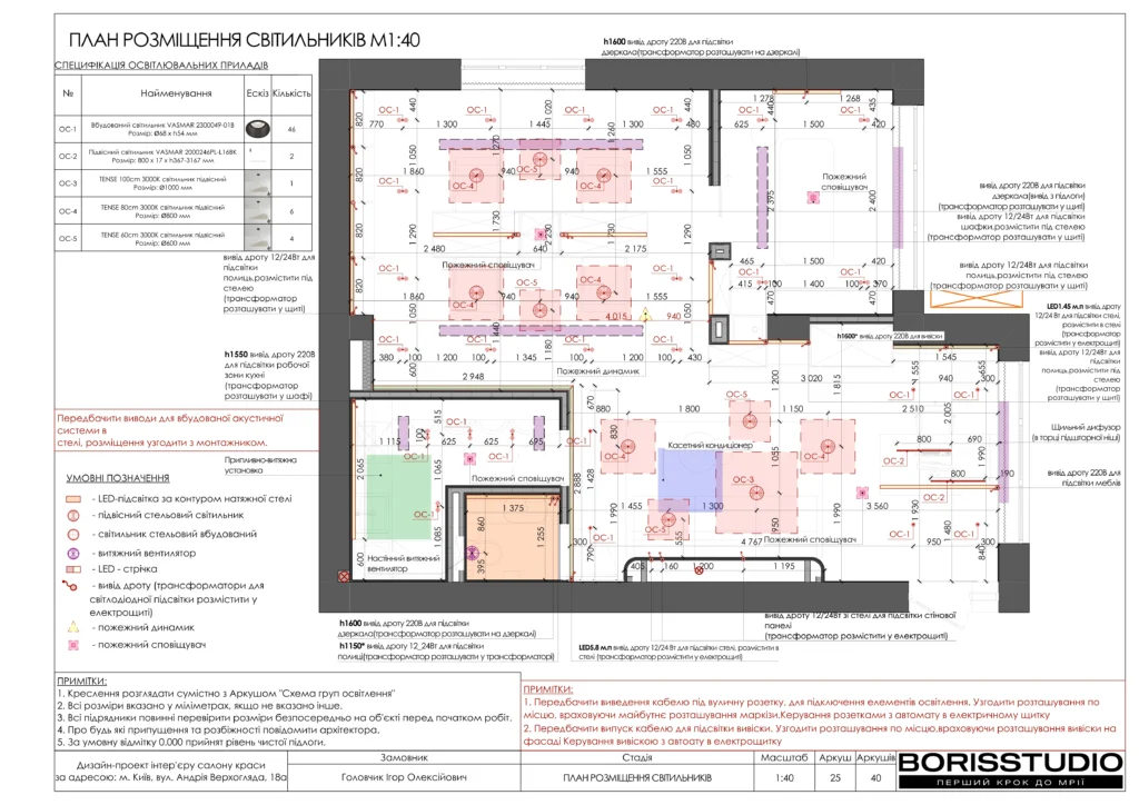 Салон краси+альбом+22+09+2025 26