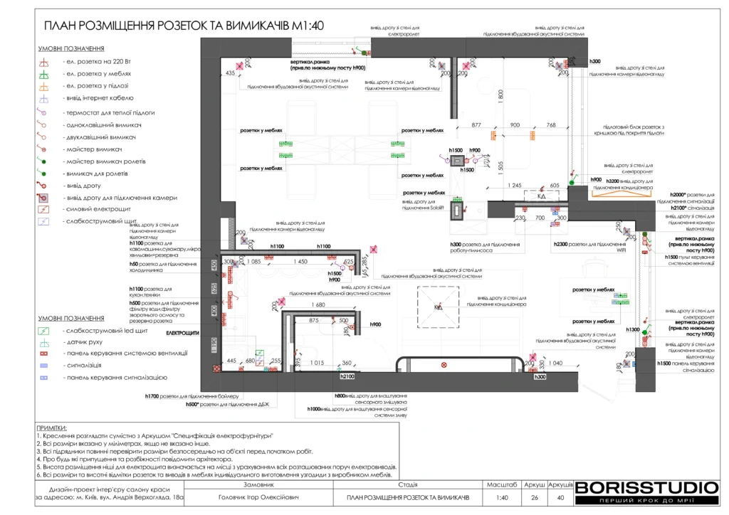 Салон краси+альбом+22+09+2025 27