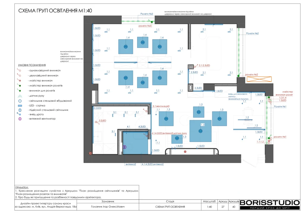 Салон краси+альбом+22+09+2025 28