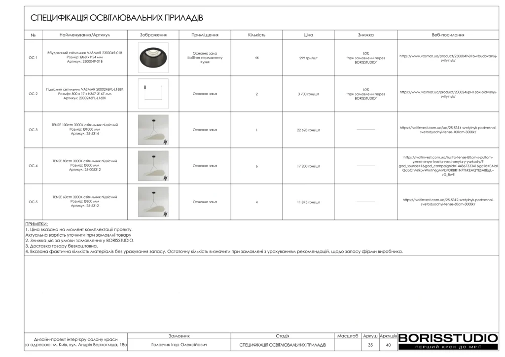 Салон краси+альбом+22+09+2025 36