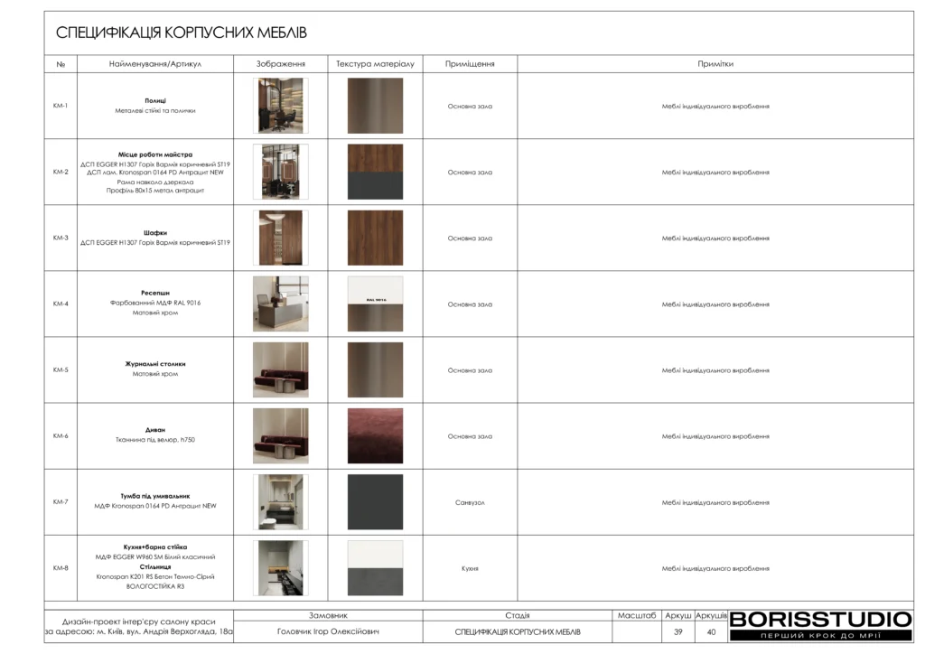 Салон краси+альбом+22+09+2025 40