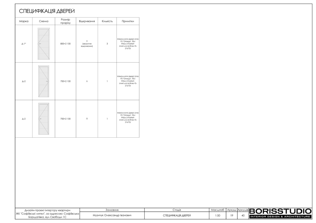 Софиевские липки альбом 07.12.22 20