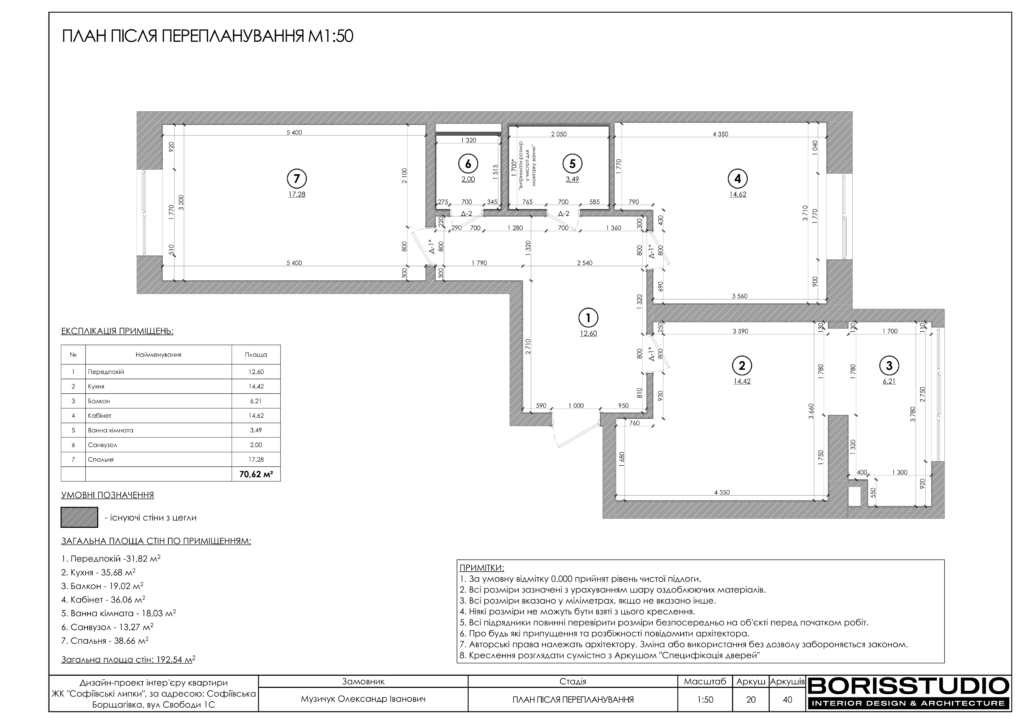 Софиевские липки альбом 07.12.22 21