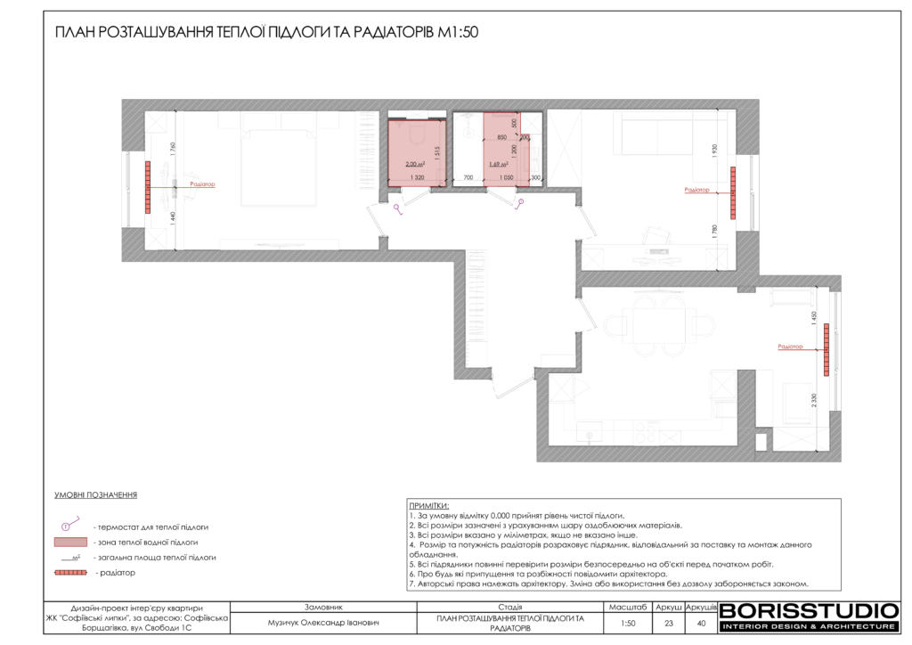Софиевские липки альбом 07.12.22 24