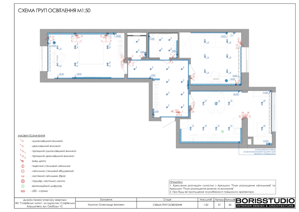 Софиевские липки альбом 07.12.22 28