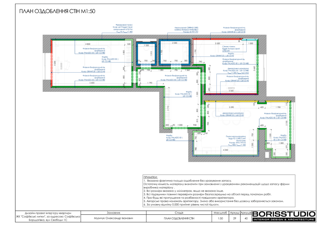 Софиевские липки альбом 07.12.22 30