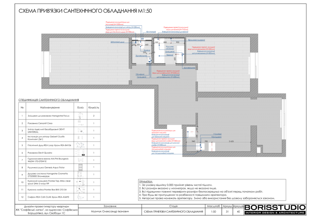 Софиевские липки альбом 07.12.22 32