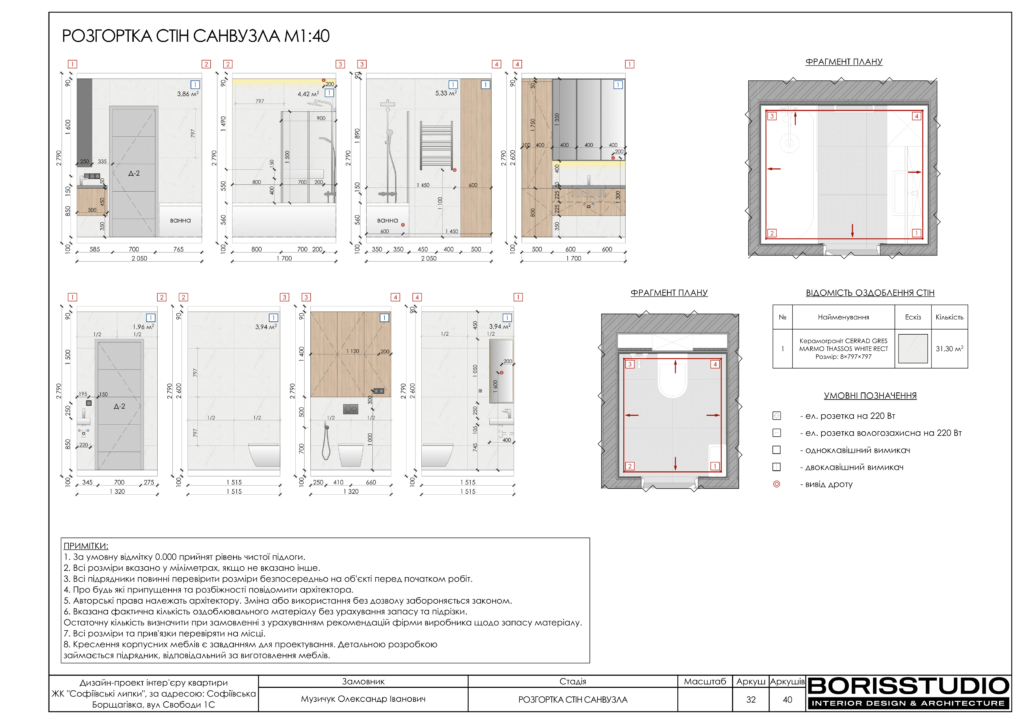 Софиевские липки альбом 07.12.22 33