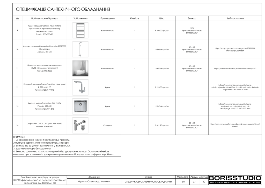Софиевские липки альбом 07.12.22 38