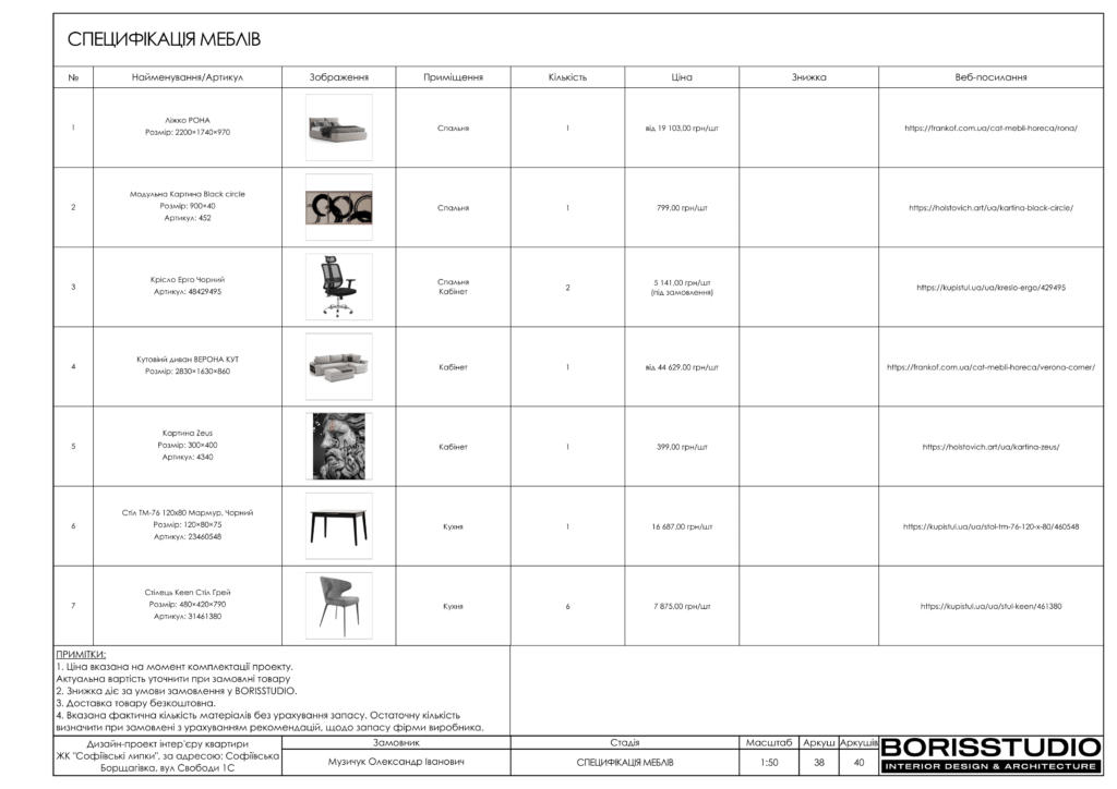Софиевские липки альбом 07.12.22 39