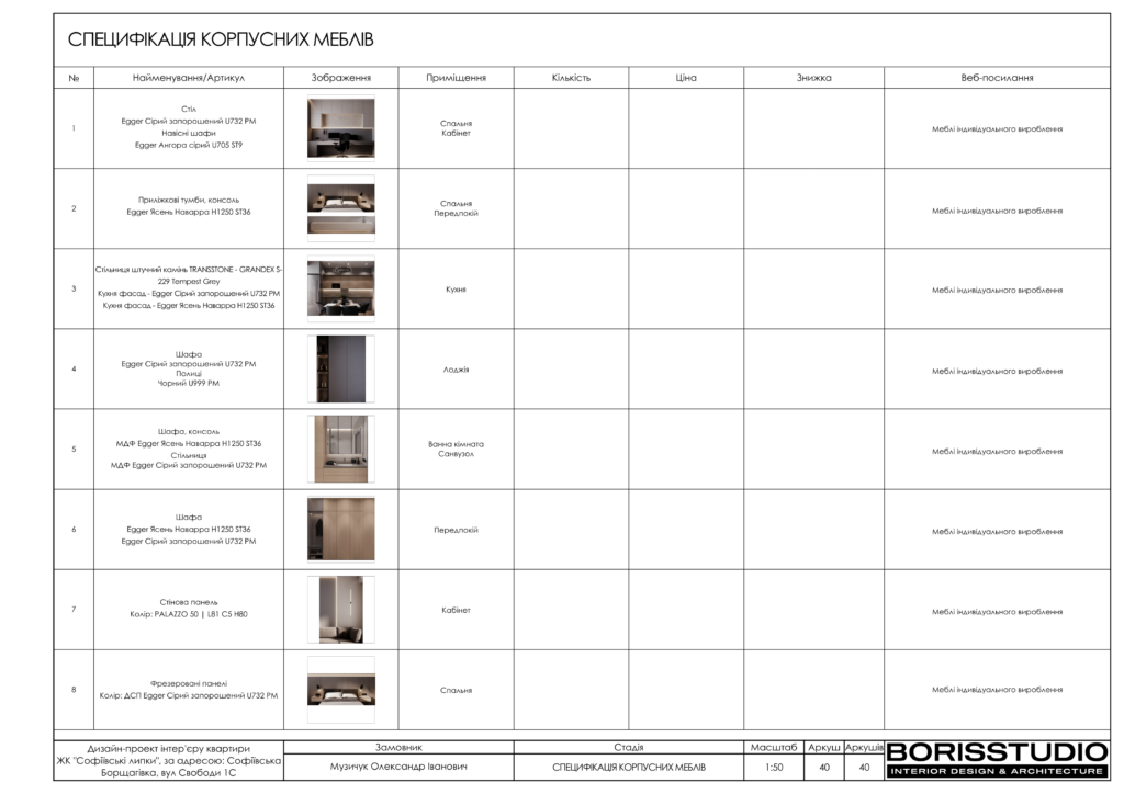 Софиевские липки альбом 07.12.22 41