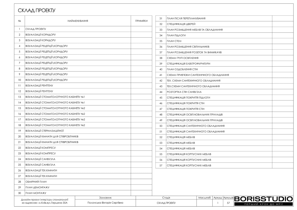 Стоматологія альбом+11+06+2025 02