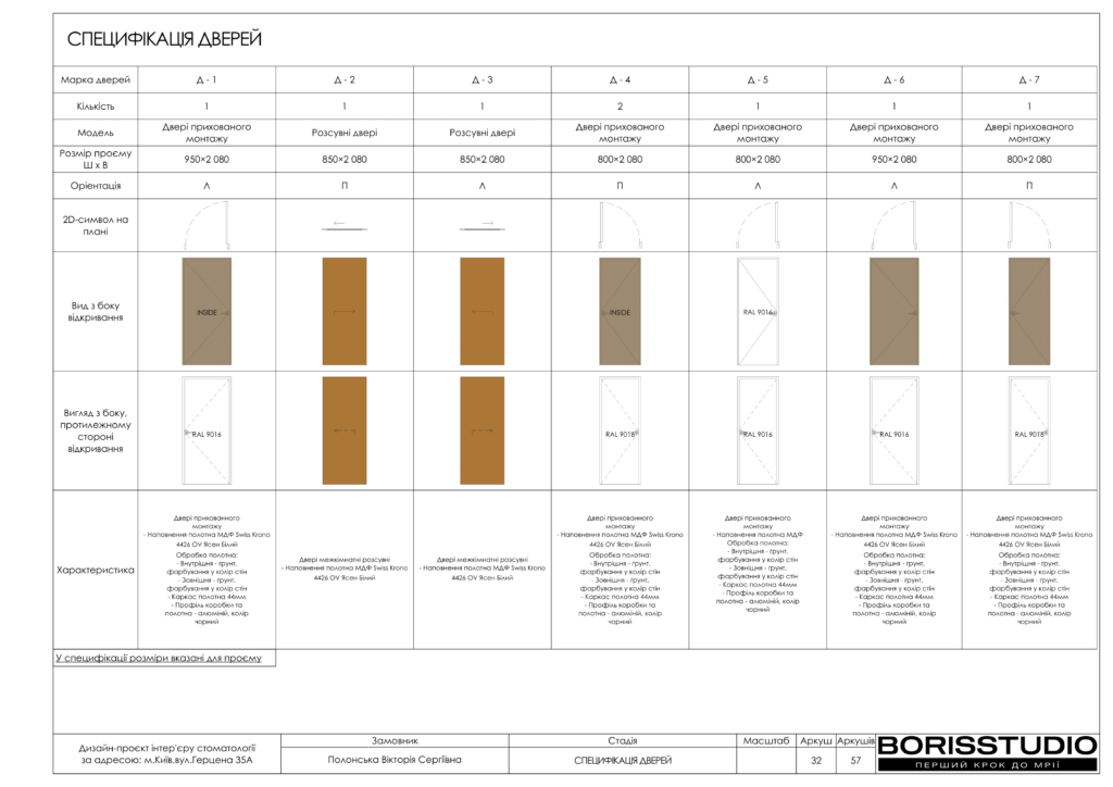 Стоматологія альбом+11+06+2025 33