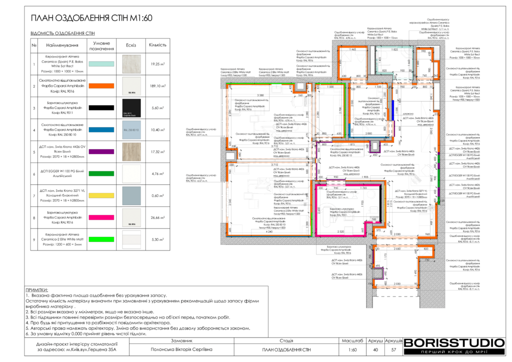 Стоматологія альбом+11+06+2025 41