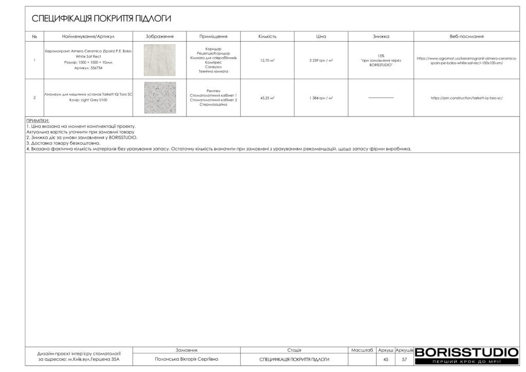 Стоматологія альбом+11+06+2025 46