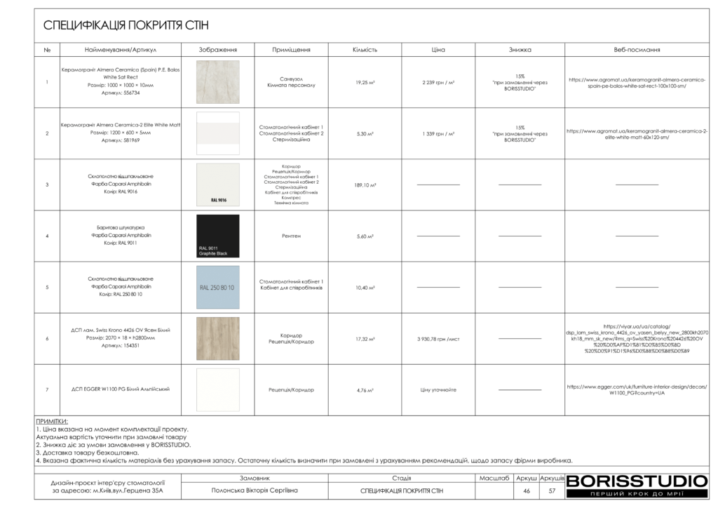 Стоматологія альбом+11+06+2025 47