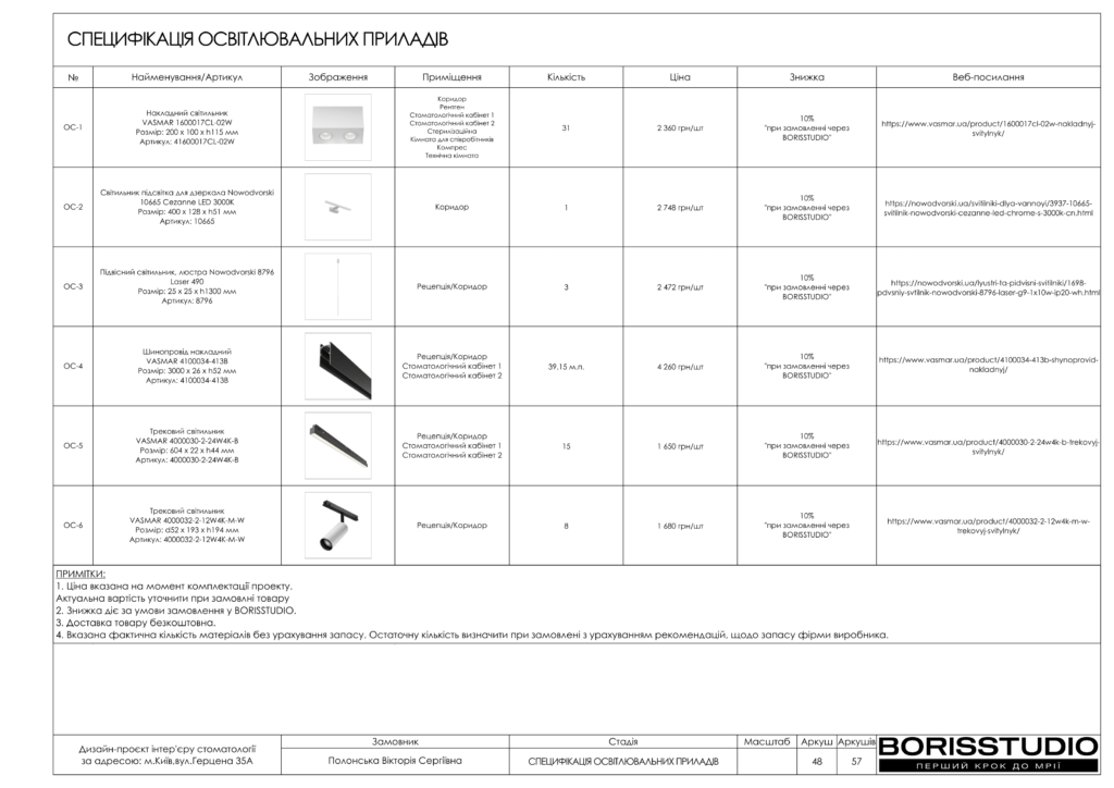 Стоматологія альбом+11+06+2025 49
