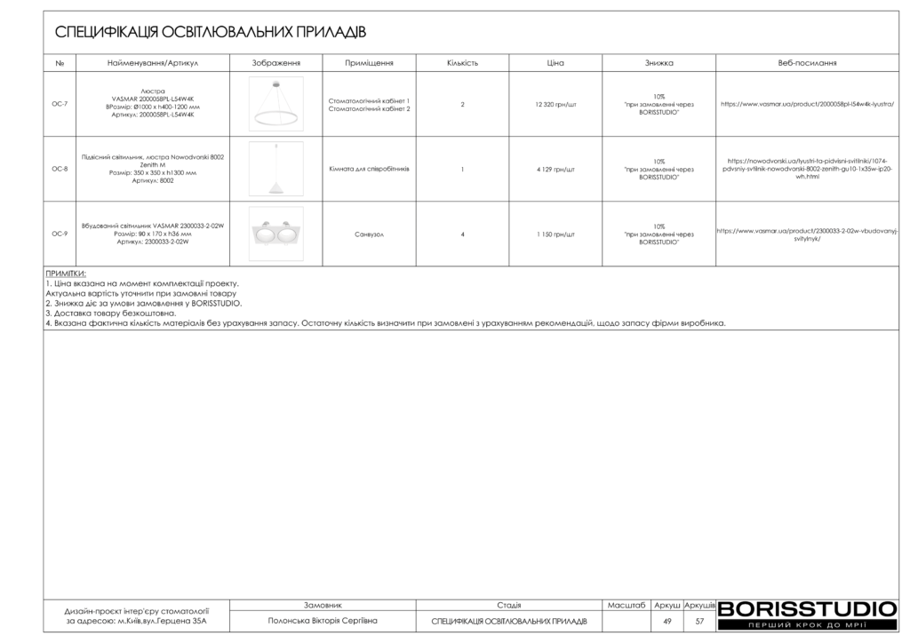 Стоматологія альбом+11+06+2025 50